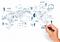 How Much Do Inbound Marketing Services Cost?