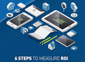 6 steps to measure social media ROI