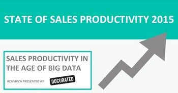 how to improve sales productivity