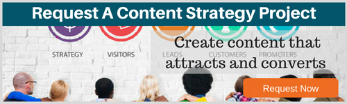 Request a Content strategy to generate opportunities for your business