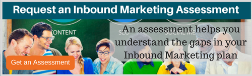 Inbound Marketing Assessment