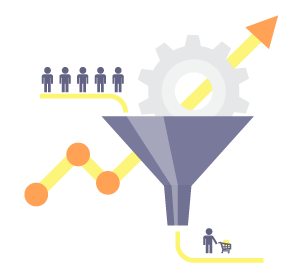 inbound marketing optimized for ideal buyer