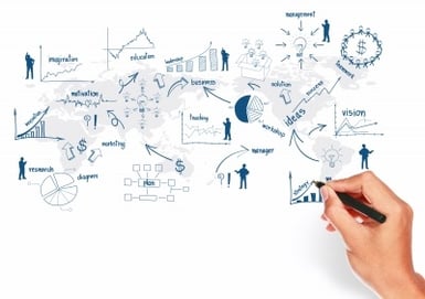 strategy and plan for inbound marketing