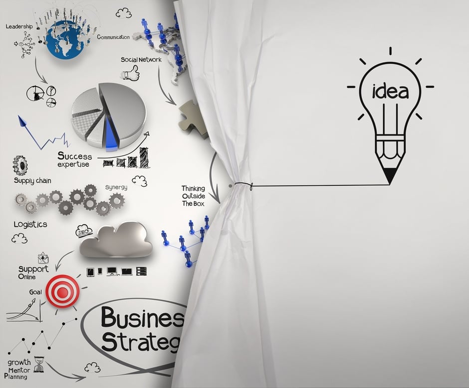 b2b inbound marketing strategy b2b inbound marketing strategy