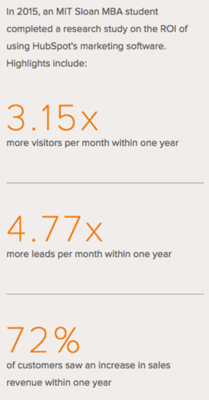 2015 MIT sloan MBA study