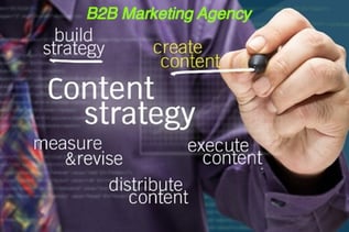 B2B marketing agency can help rejuvenate your marketing content