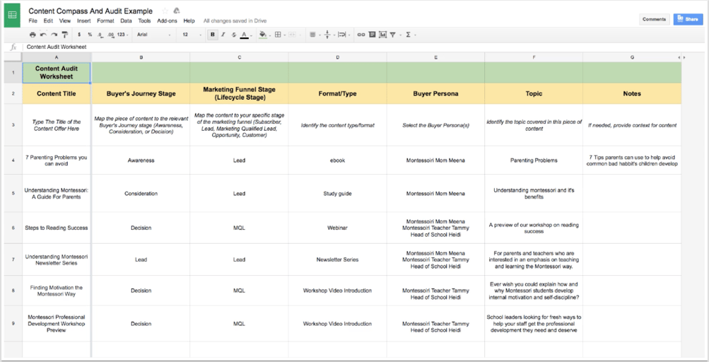 hubspot-content-audit