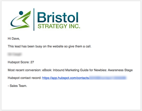 example lead score alert for sales example lead score alert for sales