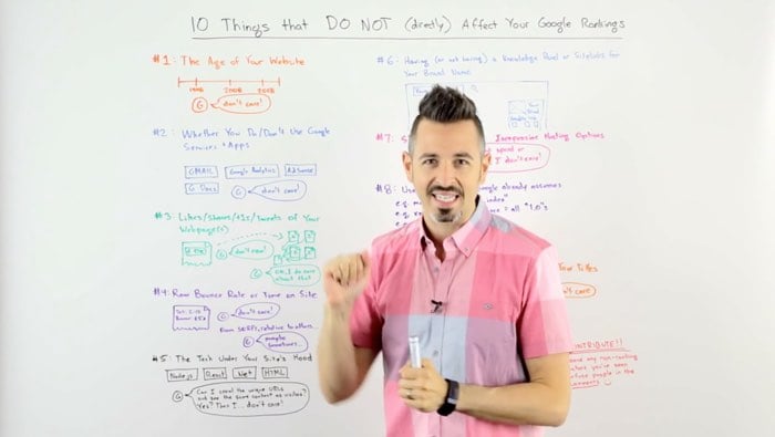 rand-fishkin-of-moz