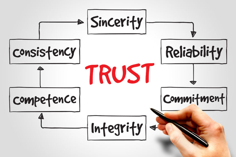 sales-build-trust-with-customer