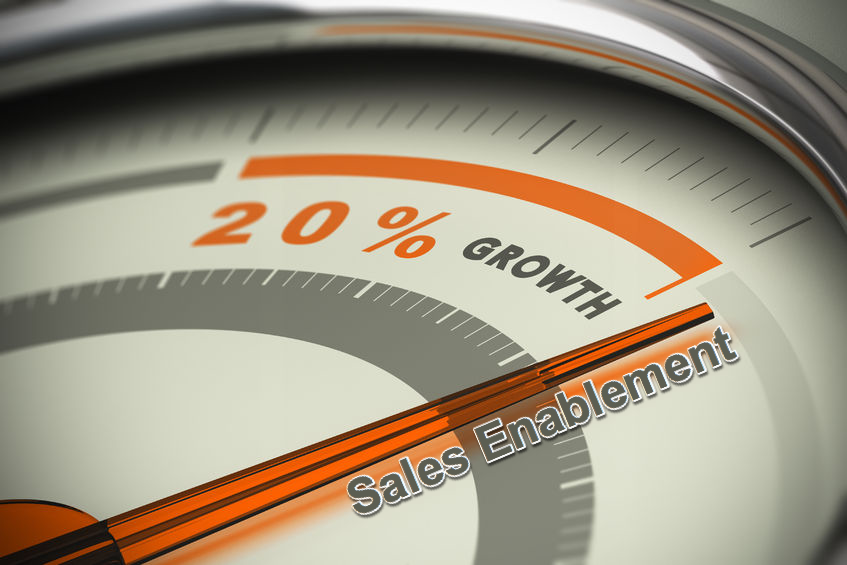 sales enablement does not work 