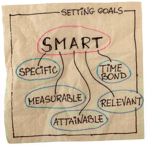 set-smart-goals-for-content-marketing