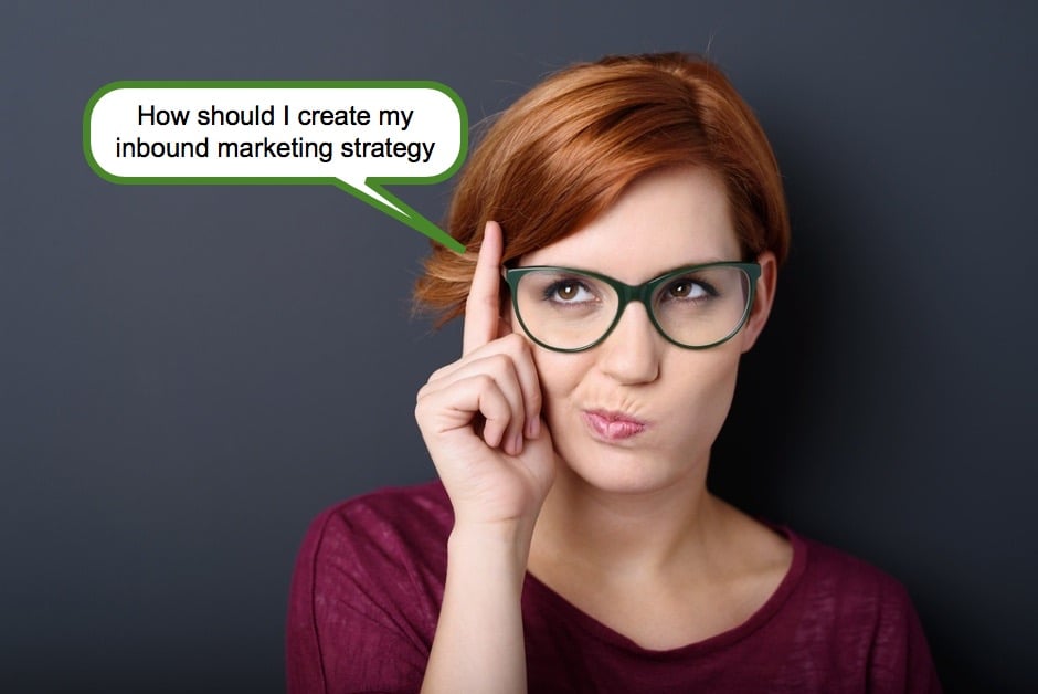 How to Develop an Inbound Marketing Strategy How to Develop an Inbound Marketing Strategy