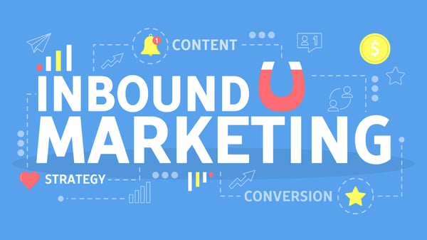 what is inbound marketing?