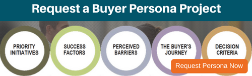 buyer-persona-development