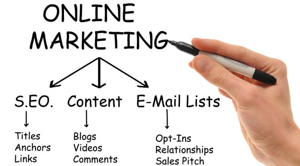 native online advertising has changed native online advertising has changed