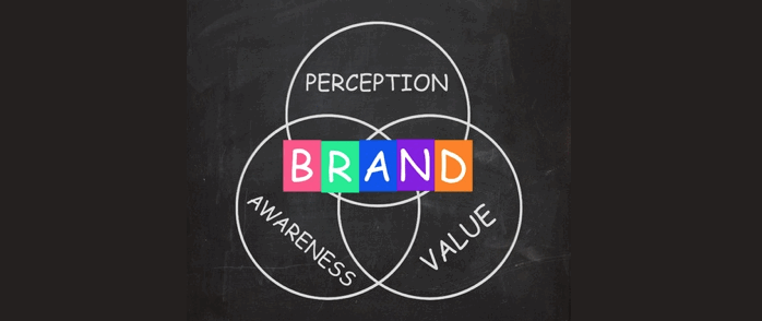 increase-Brand-Awareness-inbound-marketing.gif