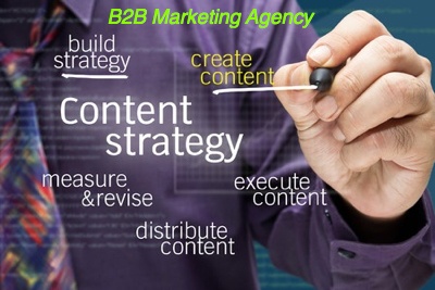 How a B2B Marketing Agency Can Help Rejuvenate Your Content