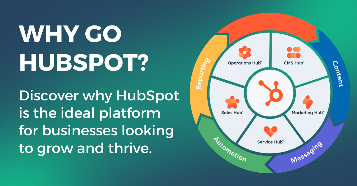 Why Go Hubspot? Can You Say - Competitive Advantage?