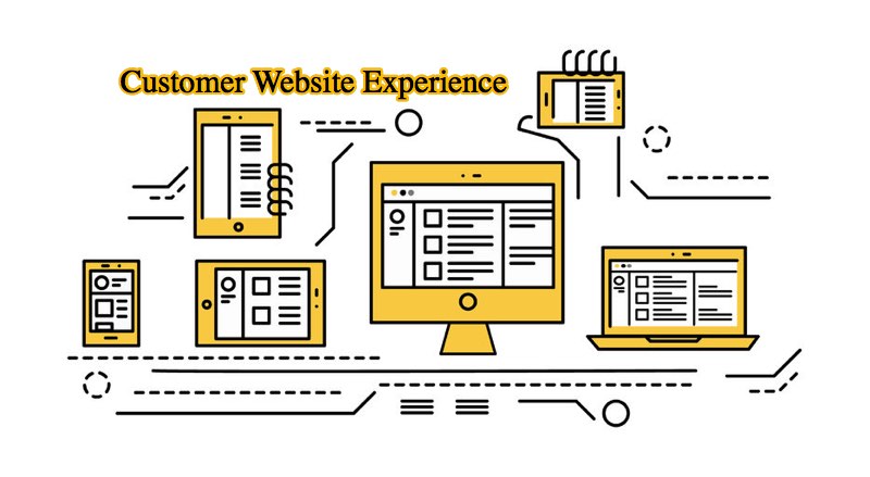 Building the Customer Website Experience - From the Ground Up