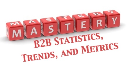 4 Stats, Trends, and Metrics Your B2B Agency Must Master