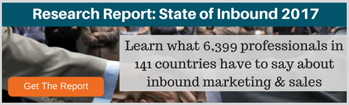 state of inbound 2017 research report